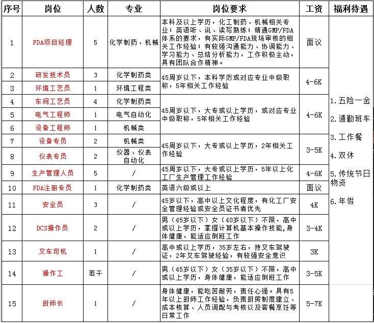 永宁县有多少人口(3)