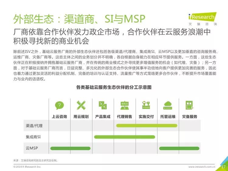 资讯服务行业 639442c37bf94ec0bed6cfbeca513351.jpeg