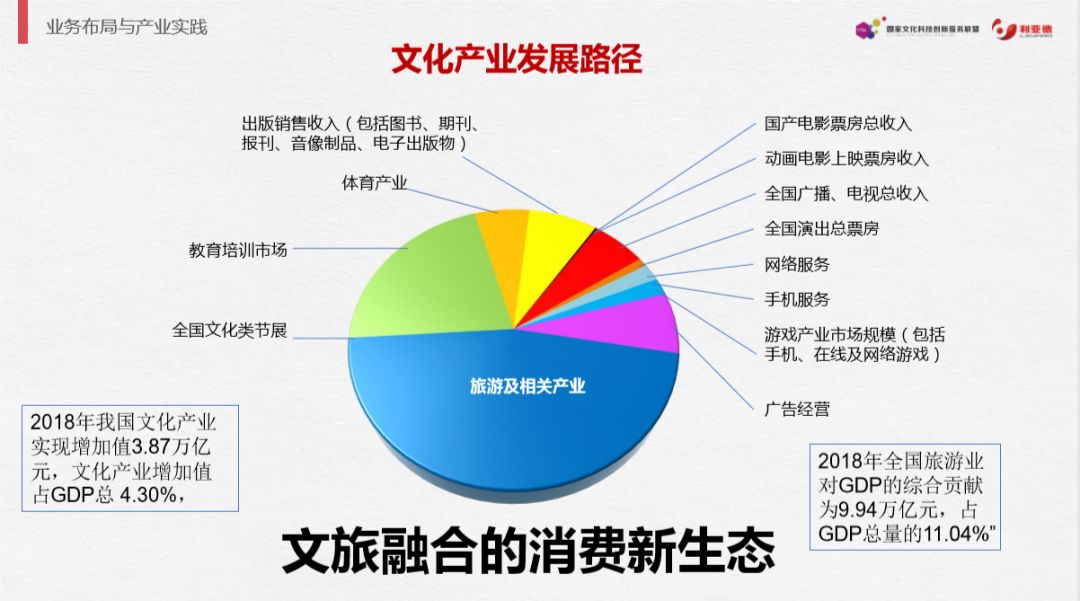光谷gdp_光谷步行街(2)