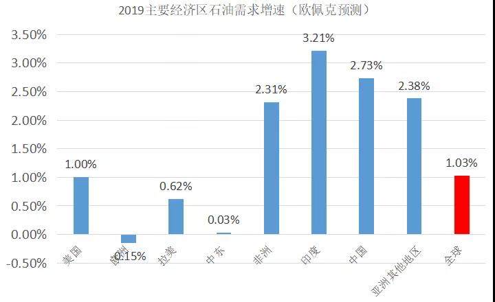 渤海油田gdp_海底捞矿 人类的未来在深海大洋(3)