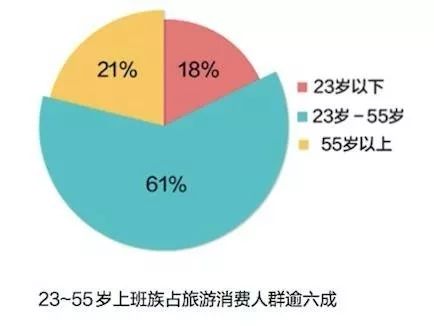 滨海人口_看中国 天津人口 2017