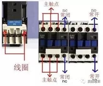 图文讲述交流接触器接线方法