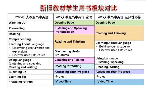 人口多英语_在印度13亿的总人口中,到底有多少人会说英语 你可能猜不到(2)