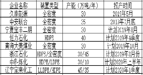 人口手左右后都是几声调_我们都是追梦人图片(2)