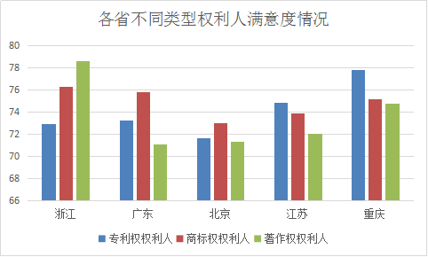 人口类型图_18.我国人口再生产类型转变迅速的主要原因是 A 医疗卫生事业的进