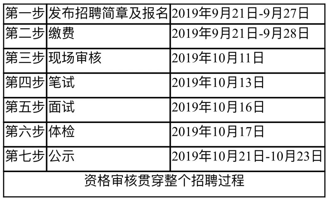 隆化人口_25人 隆化县中医医院公开招聘工作人员