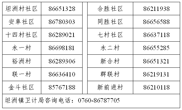 中山市坦洲镇流动人口_中山市坦洲镇地图全图(3)