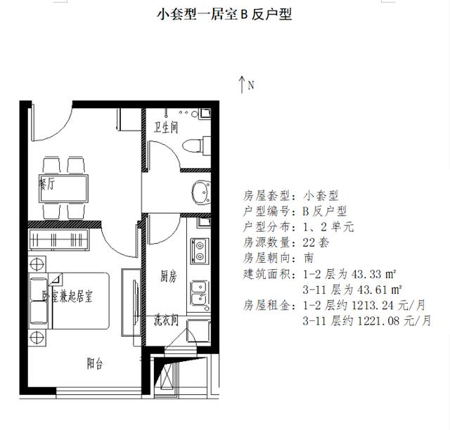 轮候家庭注意还有5天通州最新一轮公租房快速配租附户型图