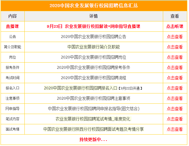 农发行校园招聘_不考申论和英语,年薪10W ,报名正在进行中(3)