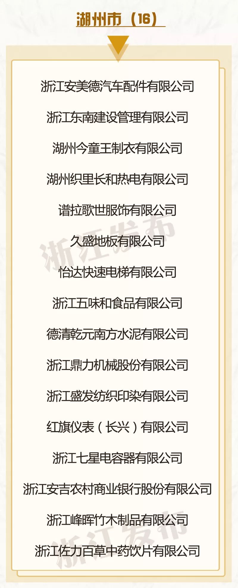 嘉兴这些先进集体和先进个人获得省级表彰有你认识的吗