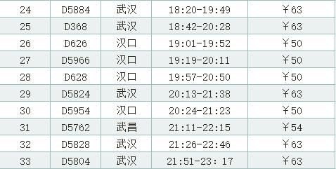 潜江人口人数_潜江油焖大虾图片