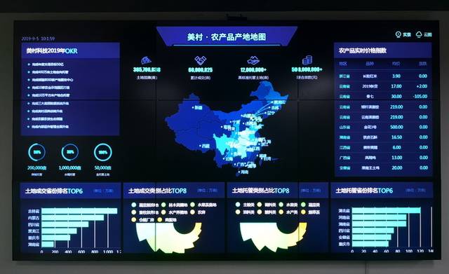 新模式产业蓝图,打造数字化农产品产地服务平台,专访聚土网ceo田靖隆