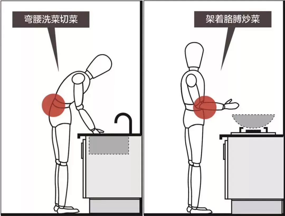 怎么算体脂高低 869f5f8e1bf9460ebeb9a8596b23ad63.jpeg
