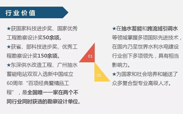 招聘水电_招聘信息 水电十一局校招(2)