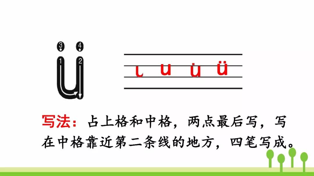 部编版一年级上册汉语拼音2《i u ü y w》 知识点 图文解读
