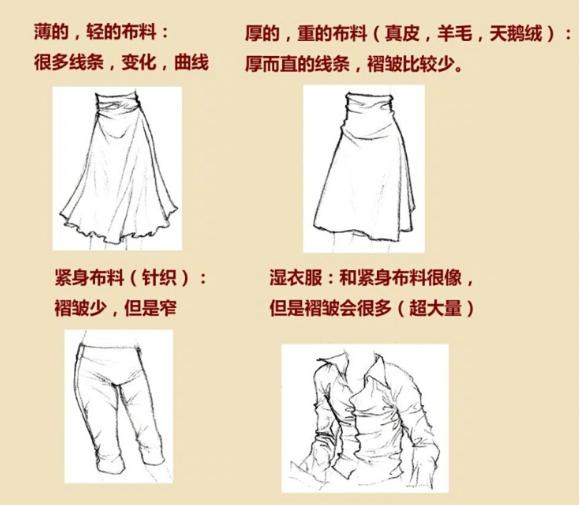 衣服的褶皱怎么画教你各种衣服褶皱的画法