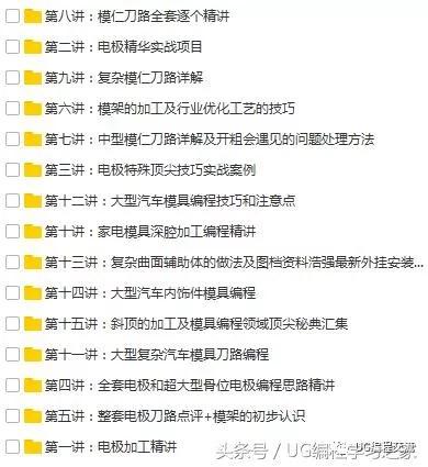 2019年最全面的UG编程视频教程免费分享!资料