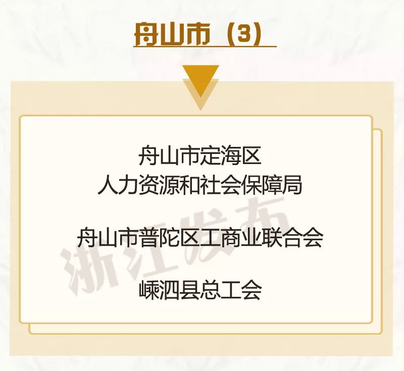 嘉兴这些先进集体和先进个人获得省级表彰有你认识的吗