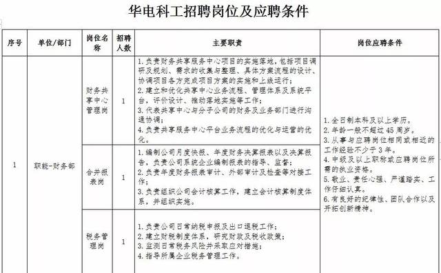 第五次人口普查电子表格下载_第五次人口普查图片(3)