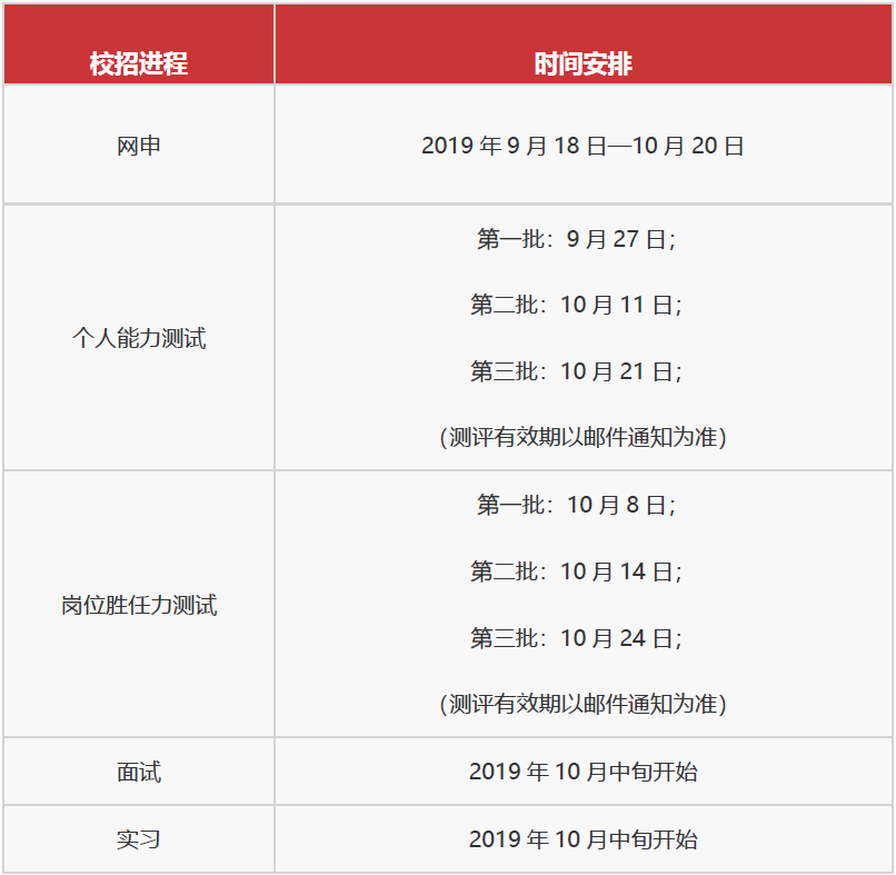 瑞华招聘_瑞华2018校招季正式开启啦(2)