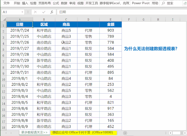 为什么无法创建数据透视表?