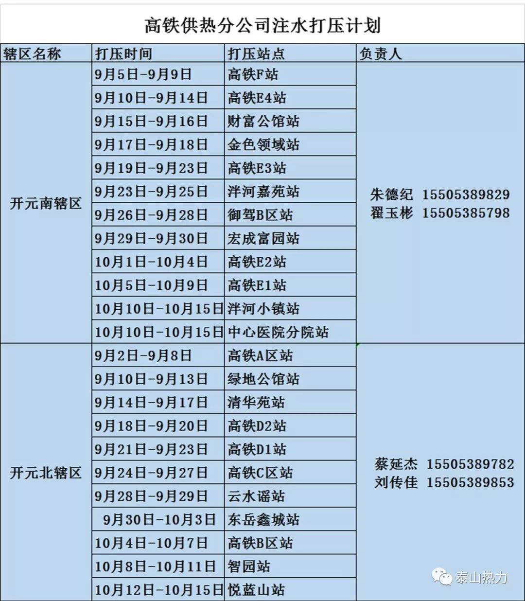 泰山城区人口_人口普查泰山府君