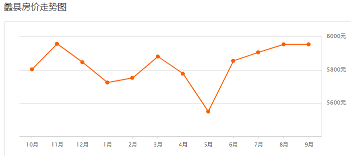 安国和蠡县GDP_索隆和之国图片(2)