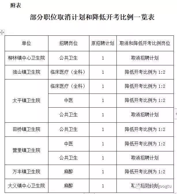 乡镇流动人口年度工作计划