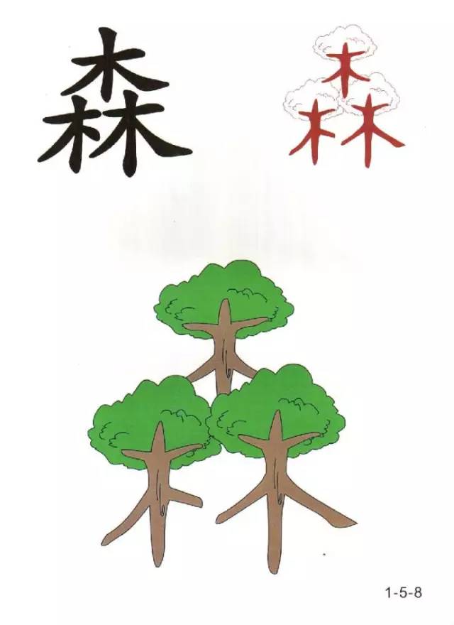 怎么样让孩子快速识字写会字 ba368d69445a43988d88ab17edde7f6d.jpeg