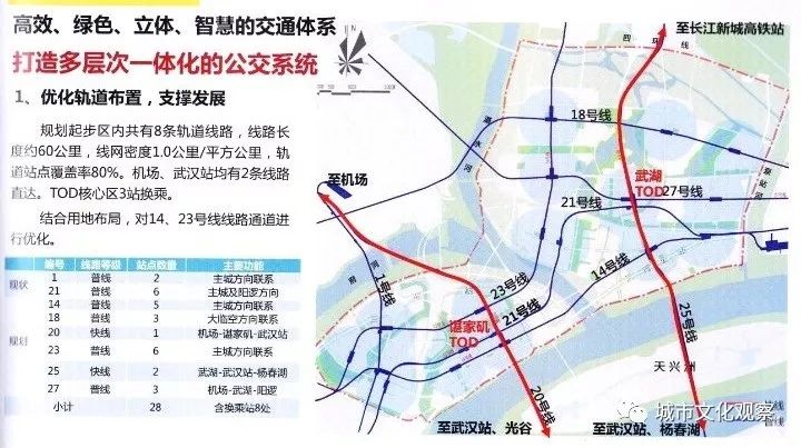 盘龙区各街道gdp_昆明市盘龙区街道划分