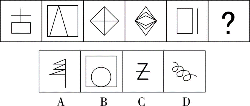 啥是数形结合 c2da0330ccf5433cb75fc20e6107109c.png