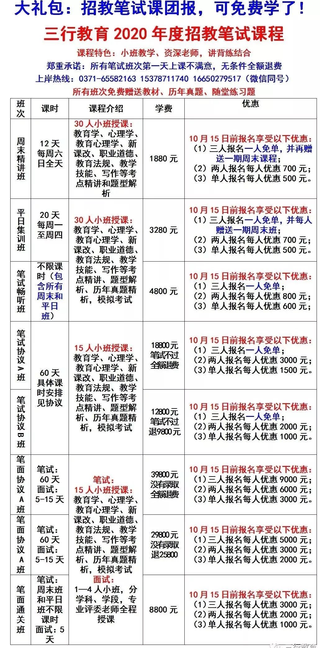 安阳最新招聘信息_安阳快讯(5)