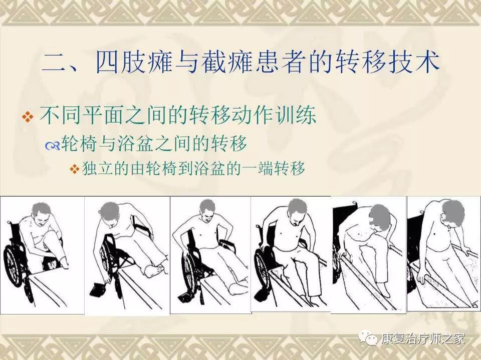 【干货技巧】最全面的体位摆放及体位转移技术