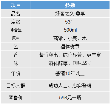 银川 人口_2019年宁夏各市常住人口排行榜 银川人口增加4.25万排名第一 图(3)