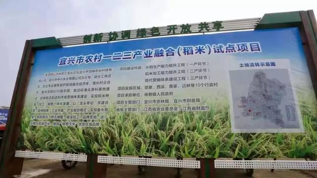 什么叫三产融合项目 cdd2e348244443e79b4d4ef4a5af7292.jpeg