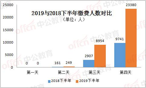 成都市龙泉驿区人口2019总人数_成都市龙泉驿区图片(3)