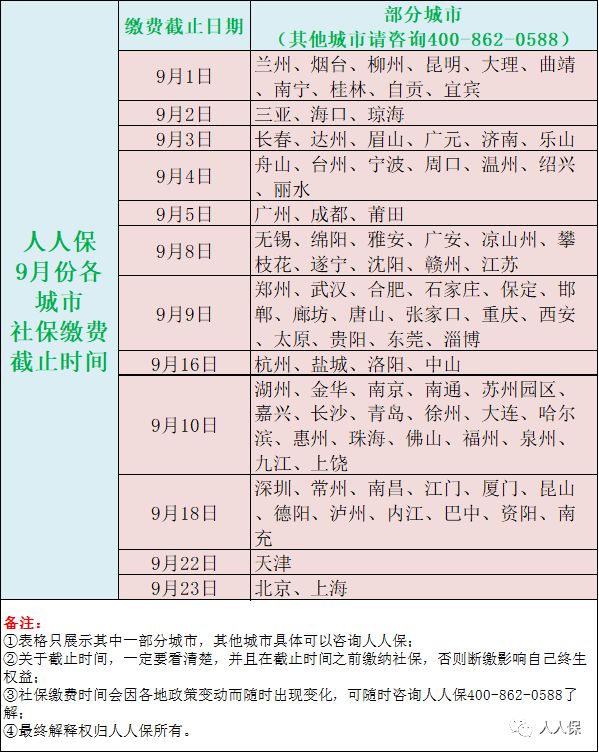 农村人口社保缴纳方式_社保缴纳证明