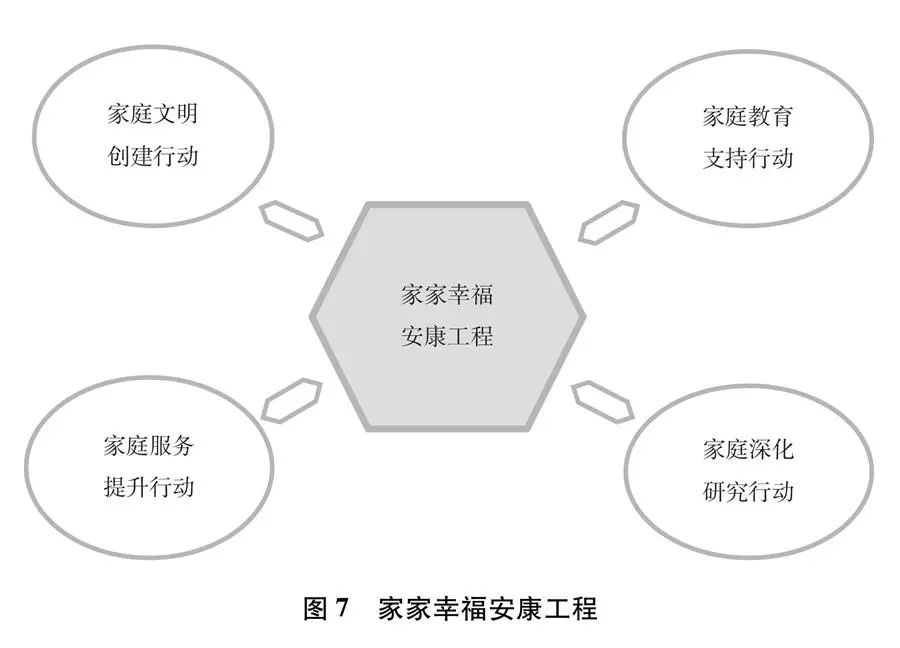 中国70年女性人口_70年属狗女性微信头像(3)