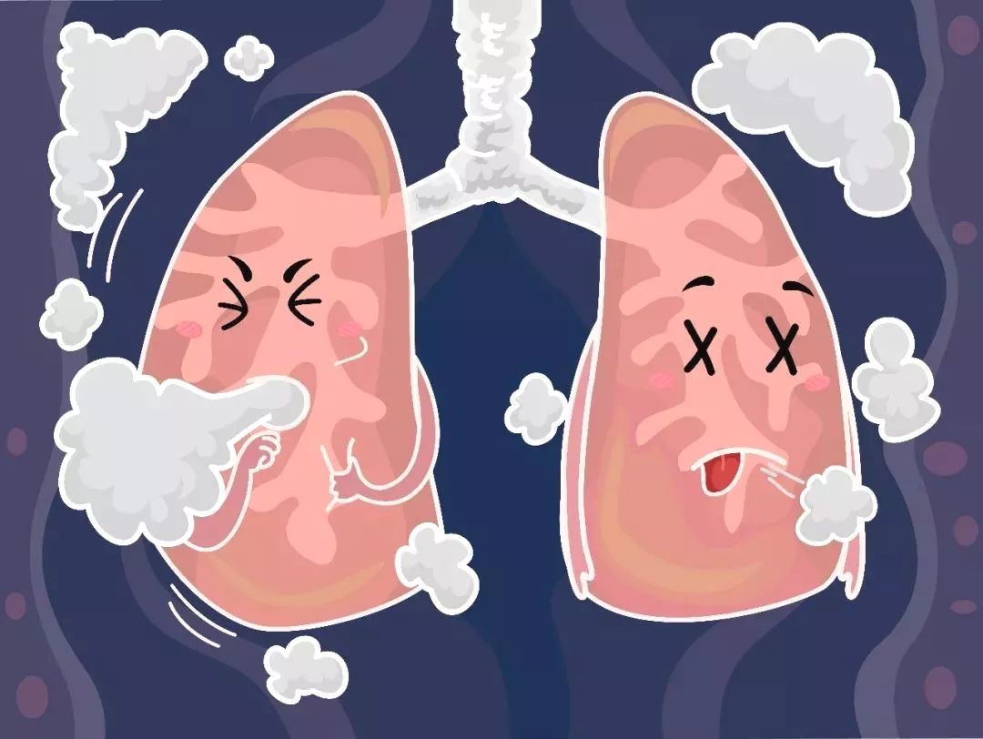 咳痰喘做不做肺功能检查呢? 肺功能怎么查?查点啥?