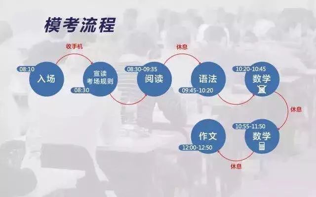 台湾逐鹿，一战定乾坤