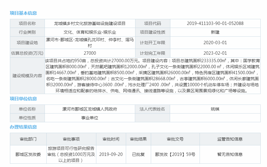 漯河市多少人口_漯河市面积2617平方公里,辖3个市辖区,2个县.市人民政府驻郾城(2)