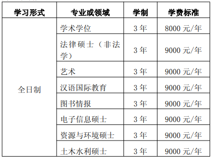 2020年黑龙江本科院_新生座谈会丨上海交通大学黑龙江招生组
