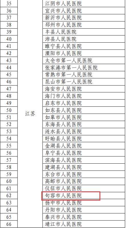 江苏省人口计划综合信息_江苏省人口分布密度