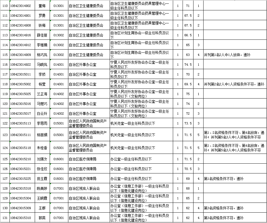 乡镇流动人口工作计划_乡镇人口计划生育公章(3)