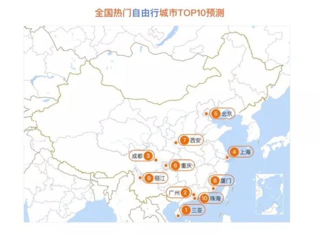 全国旅游城市排名_全国城市排名图片(2)
