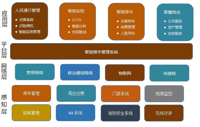 影响贫困人口数的因素_人口迁移因素的卡通图(2)