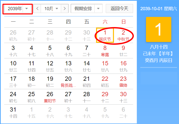 再下一次是2039年?