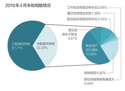 折旧减少GDP的哪个方面_读下列材料.回答问题. 材料一 绿色GDP GDP一产品资本的折旧一自然资源的损耗一污染损耗自