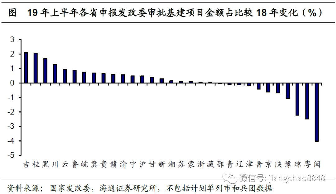 GDP中四个主要的支出关系式_停摆后遗症 美国GDP 贸易及收入数据将推迟发布(3)