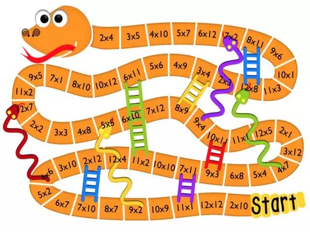 超好玩的亲子游戏轻松掌握语数英3大难超过100个可打印蛇形棋模板